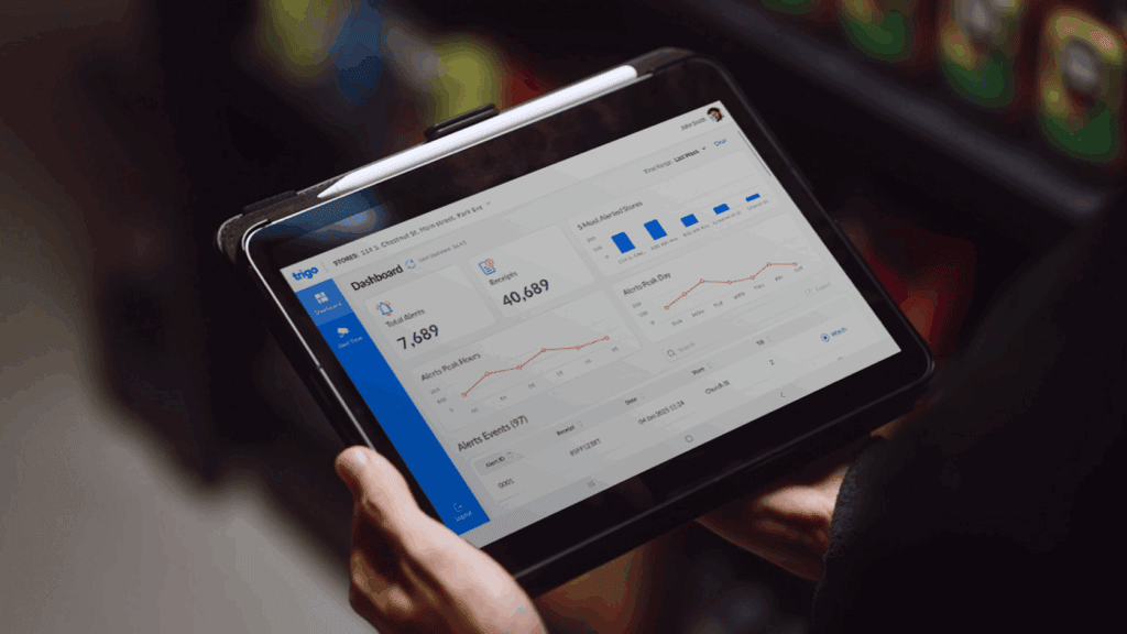 Retail Intelligence | Trigo Retail